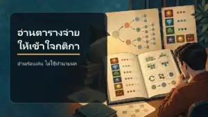 jili ต่างจากค่ายอื่นอย่างไร อ่านตารางจ่ายแบบไหน