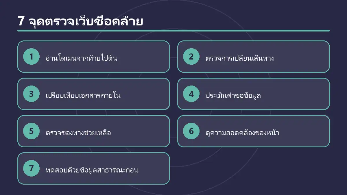 pgzeed ชื่อคล้ายค่ายดัง ระวังเว็บเลียนแบบอย่างไร